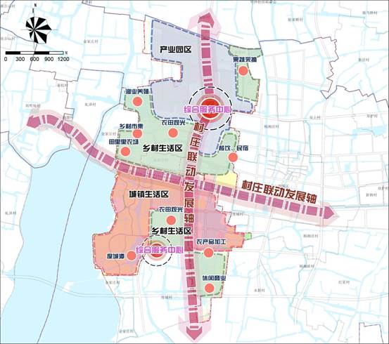 05村域空间结构图